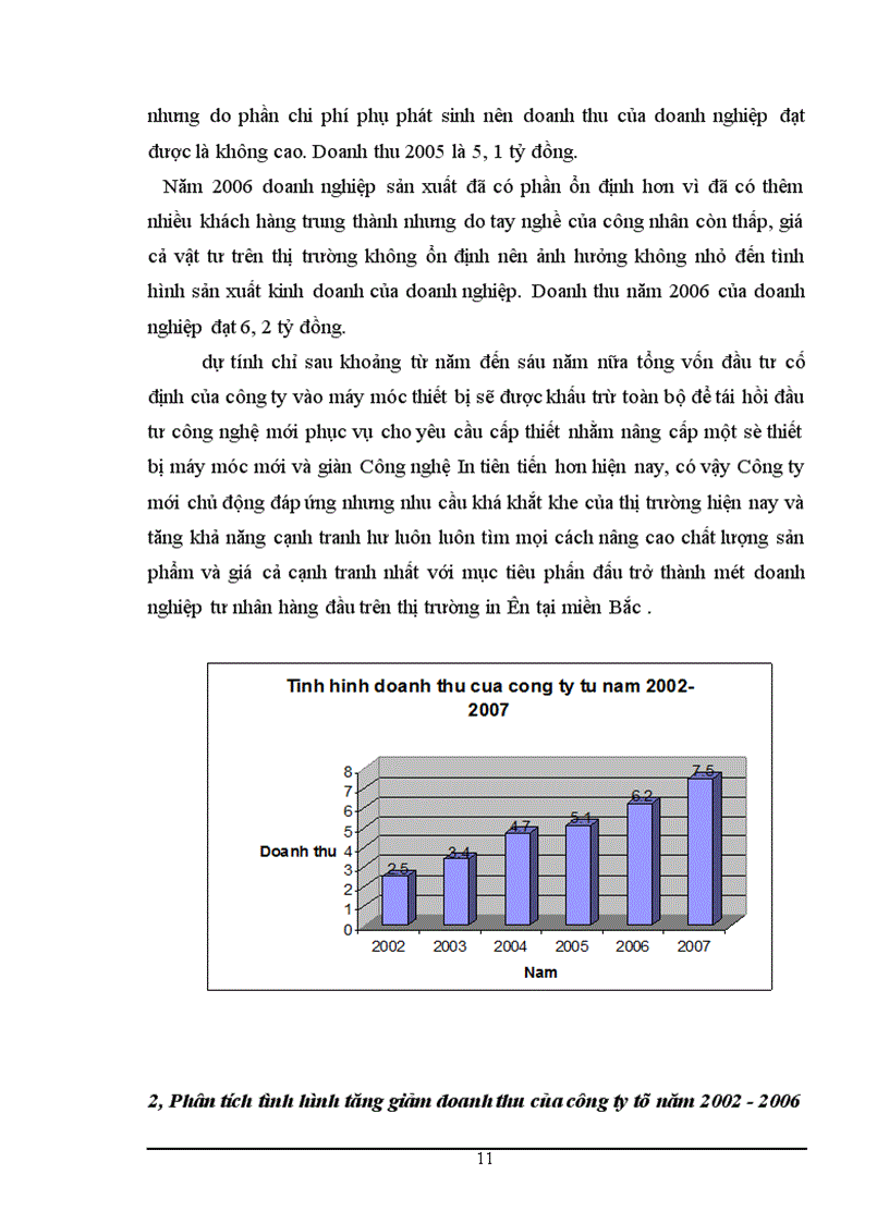 image for page Lợi nhuận và một số giải pháp nâng cao lợi nhuận cho công ty TNHH IN – TM& DV Lam Sơn