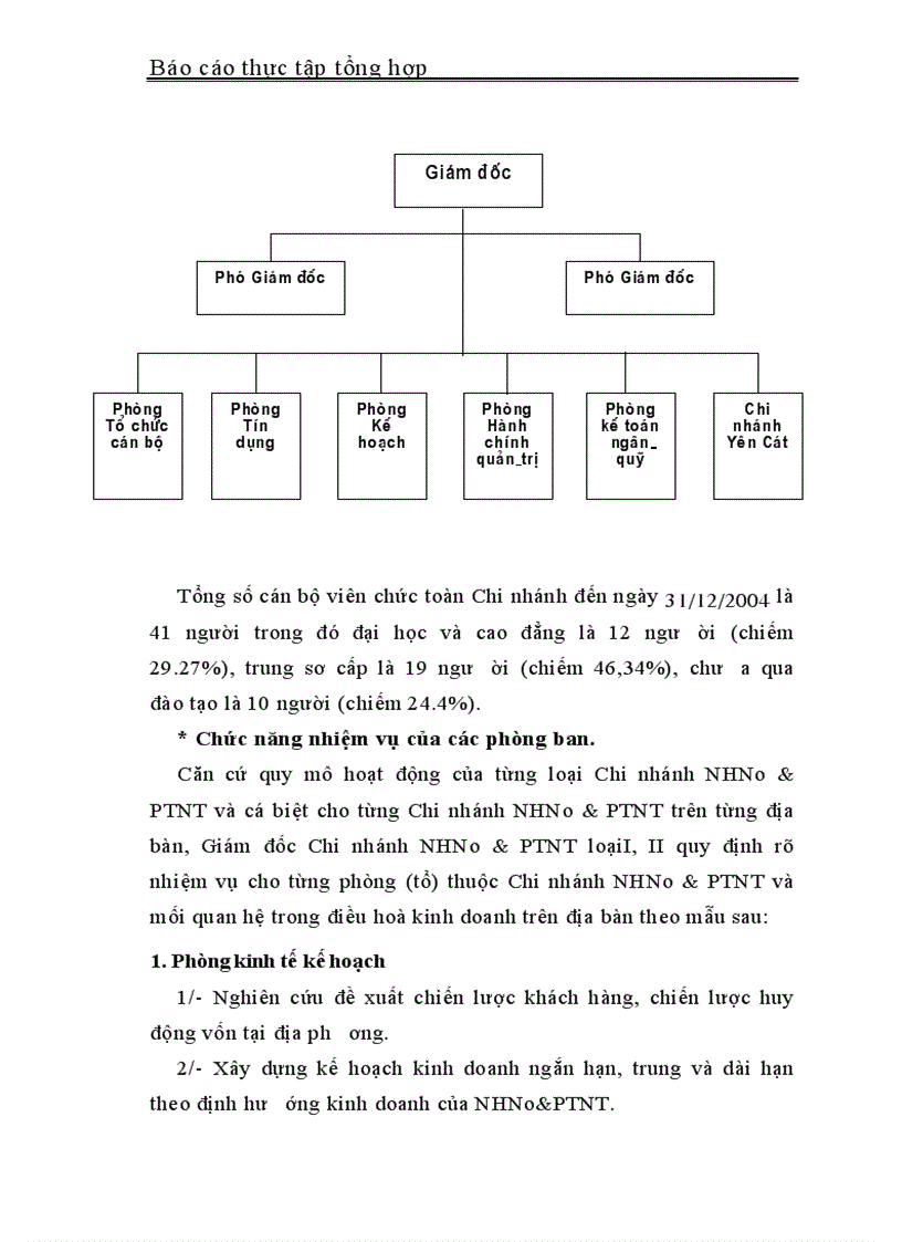 image for page Thực tập tổng hợp tại Chi nhánh Ngân hàng Nông nghiệp và Phát triển Nông thôn Như Xuân