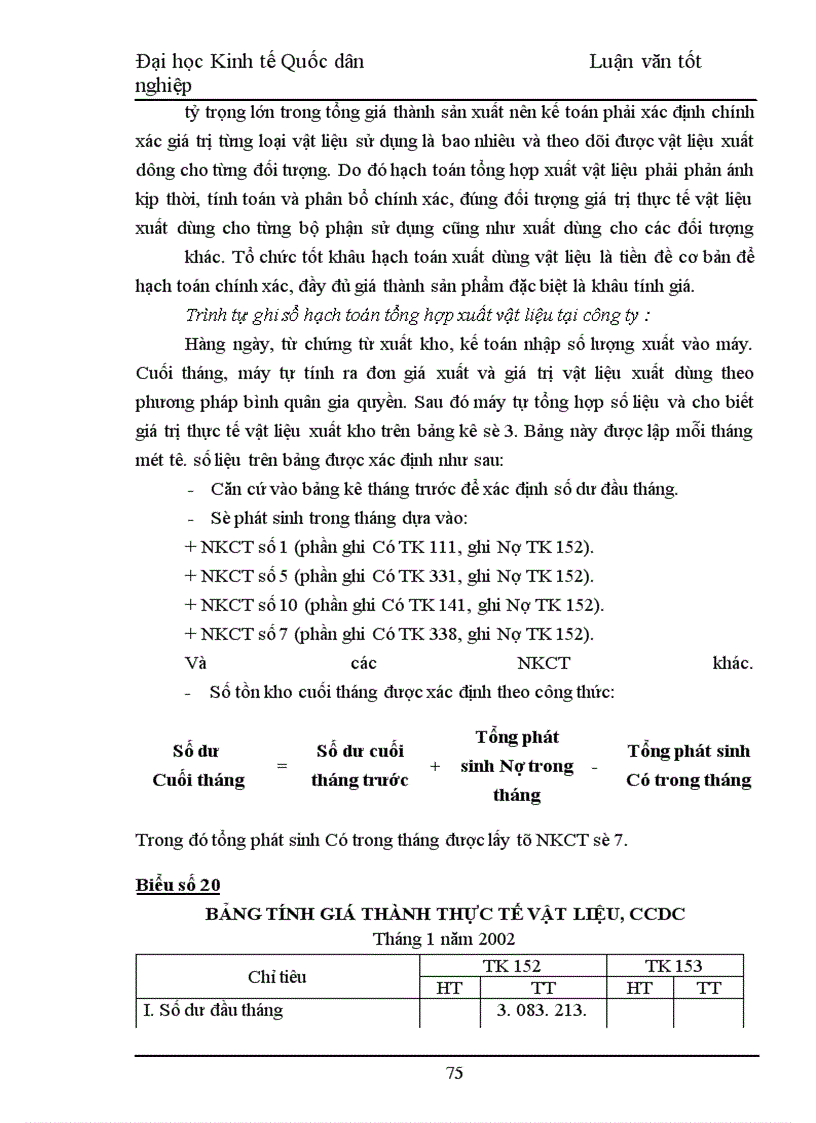 image for page Hoàn thiện hạch toán vật liệu và phương hướng nâng cao hiệu quả sử dụng vật liệu tại công ty cơ khí may Gia Lâm