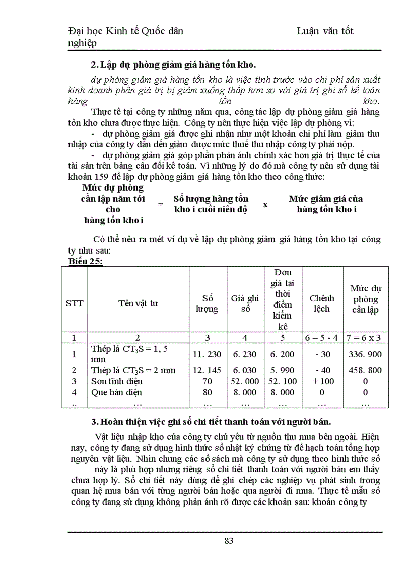 image for page Hoàn thiện hạch toán vật liệu và phương hướng nâng cao hiệu quả sử dụng vật liệu tại công ty cơ khí may Gia Lâm