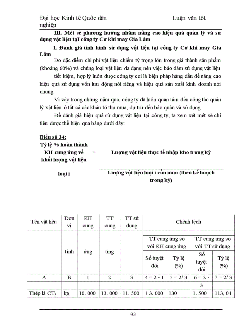 image for page Hoàn thiện hạch toán vật liệu và phương hướng nâng cao hiệu quả sử dụng vật liệu tại công ty cơ khí may Gia Lâm