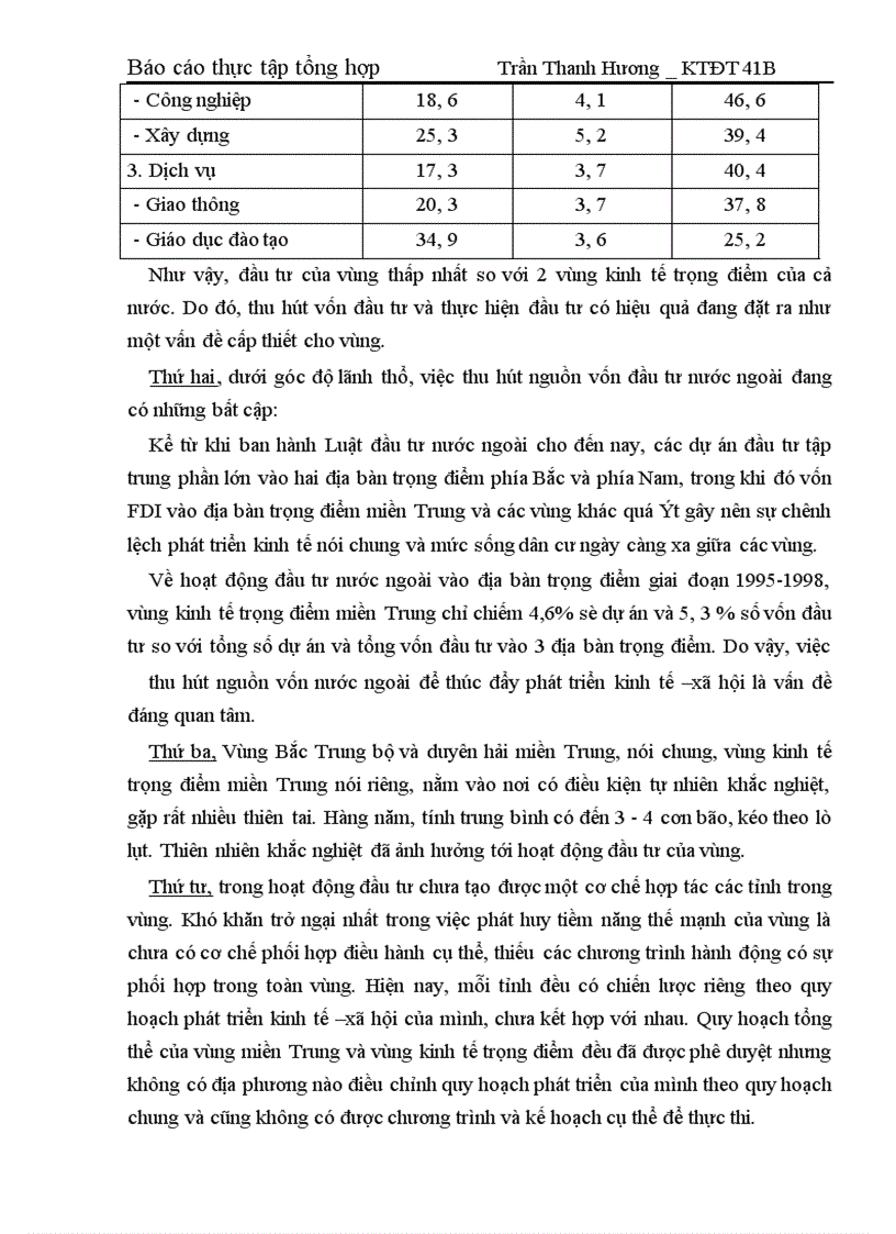 image for page Báo cáo thực tập tại Bộ Kế hoạch và đầu tư và Vụ kinh tế địa phương và lãnh thổ