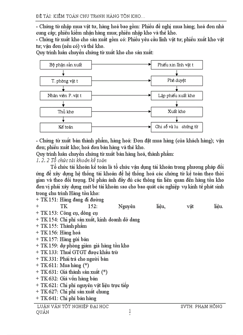 Kiểm toán chu trình hàng tồn kho trong kiểm toán báo cáo tài chính do công ty Kiểm toán và Kế toán thực hiện