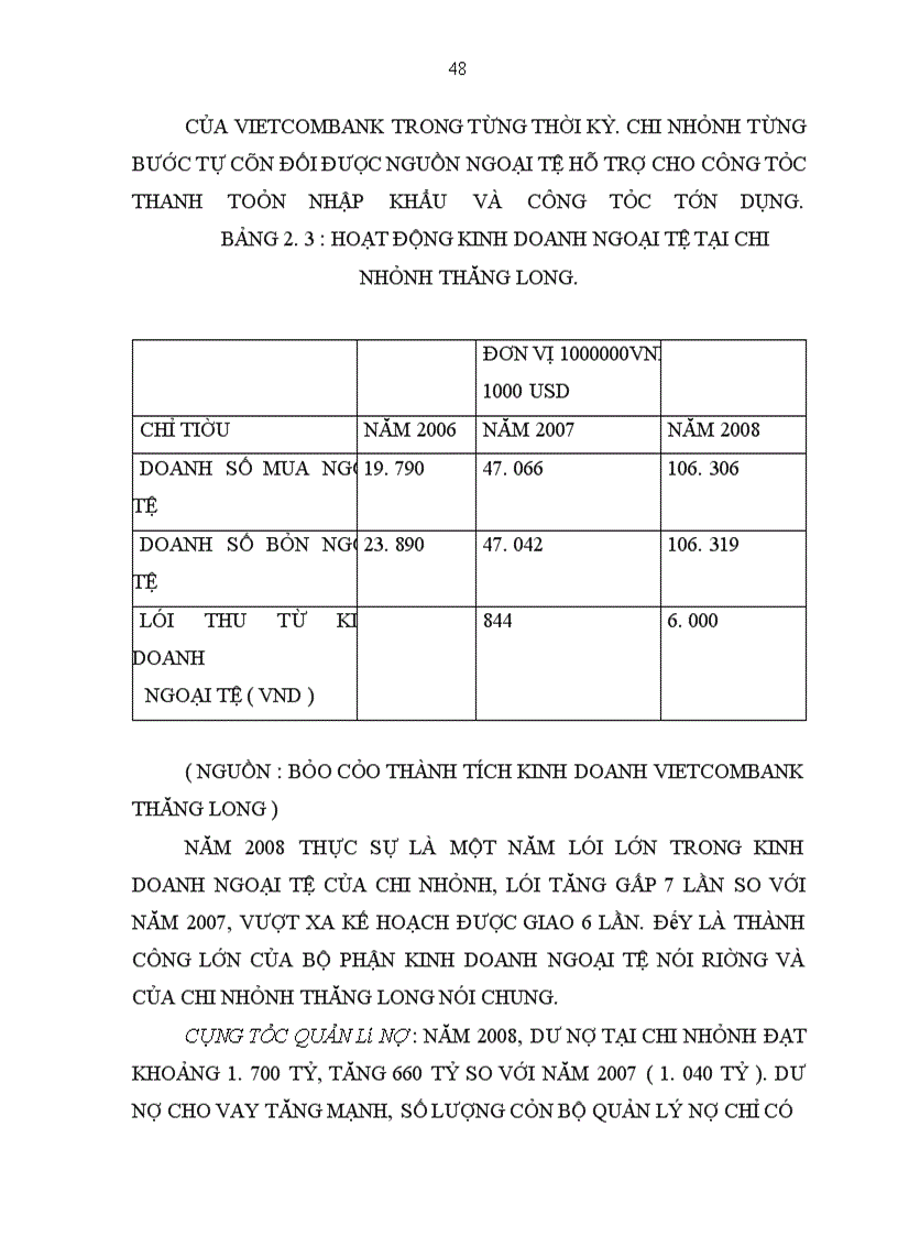 image for page Hoàn thiện chiến lược sản phẩm tại ngân hàng ngoại thương Việt Nam Chi nhánh Thăng Long
