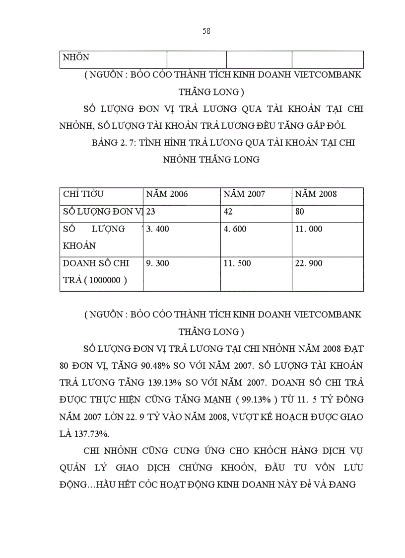 image for page Hoàn thiện chiến lược sản phẩm tại ngân hàng ngoại thương Việt Nam Chi nhánh Thăng Long