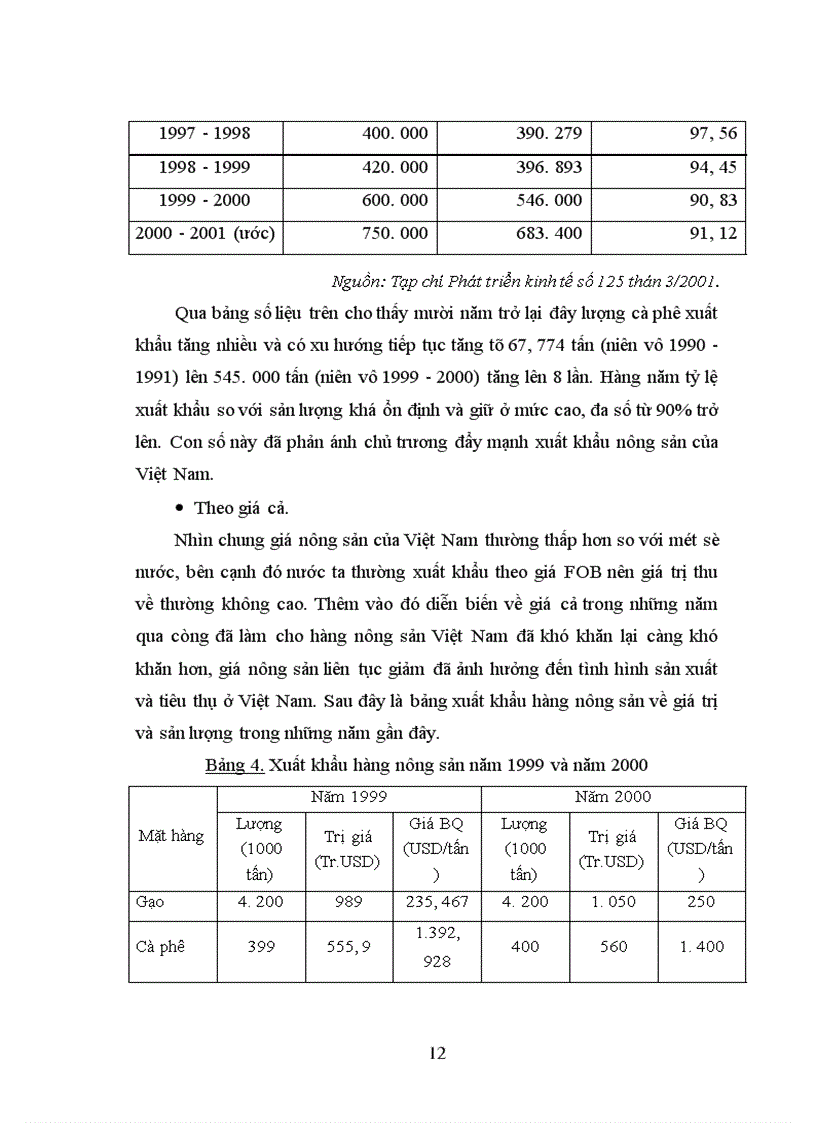 image for page Một số biện pháp chủ yếu nhằm nâng cao khả năng cạnh tranh của nông sản Việt Nam trên thị trường trong quá trình hội nhập