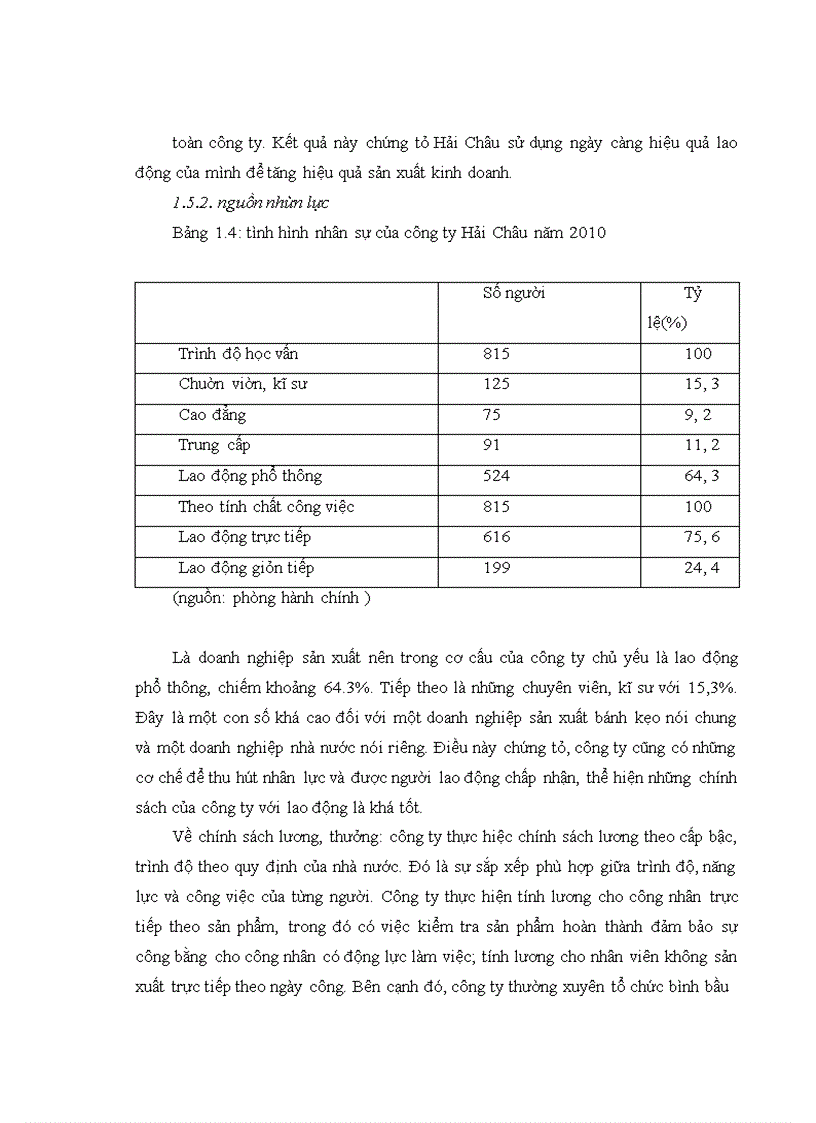 image for page Kế hoạch marketing mix cho sản phẩm hạt nêm Jito Hải Châu
