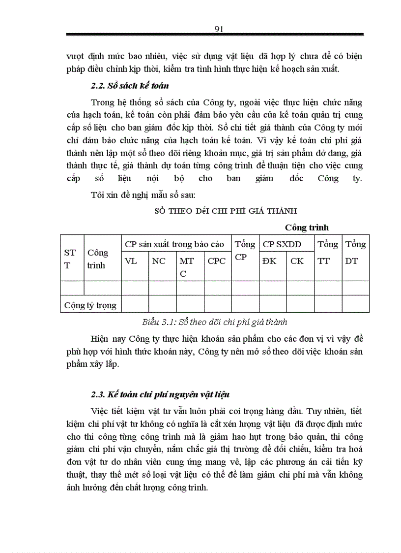 image for page Hoàn thiện hạch toán chi phí sản xuất và tính giá thành sản phẩm xây lắp tại Công ty Xây dựng số 1