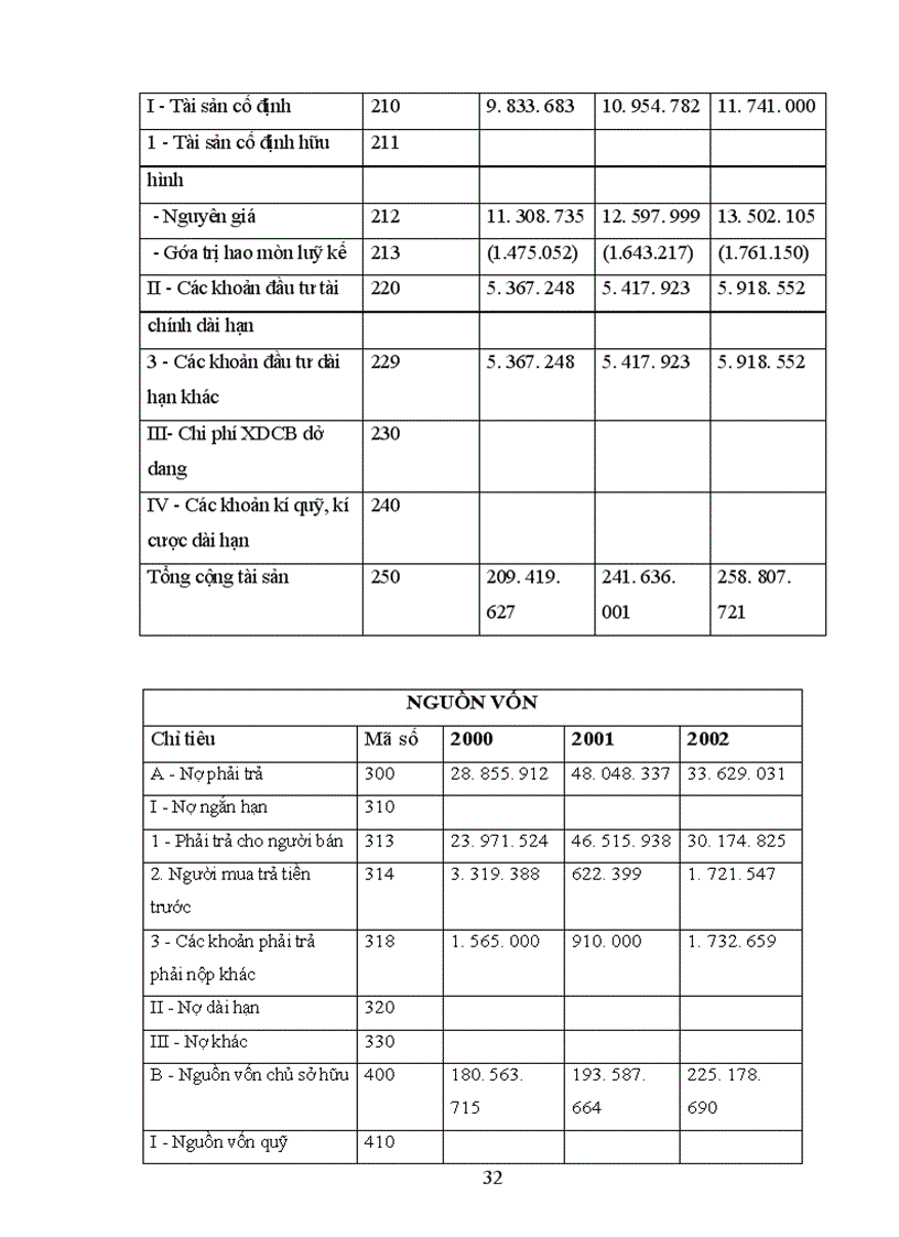 image for page Thực trạng xuất khẩu hàng dệt may của vinateximex sang thị trường Nhật Bản