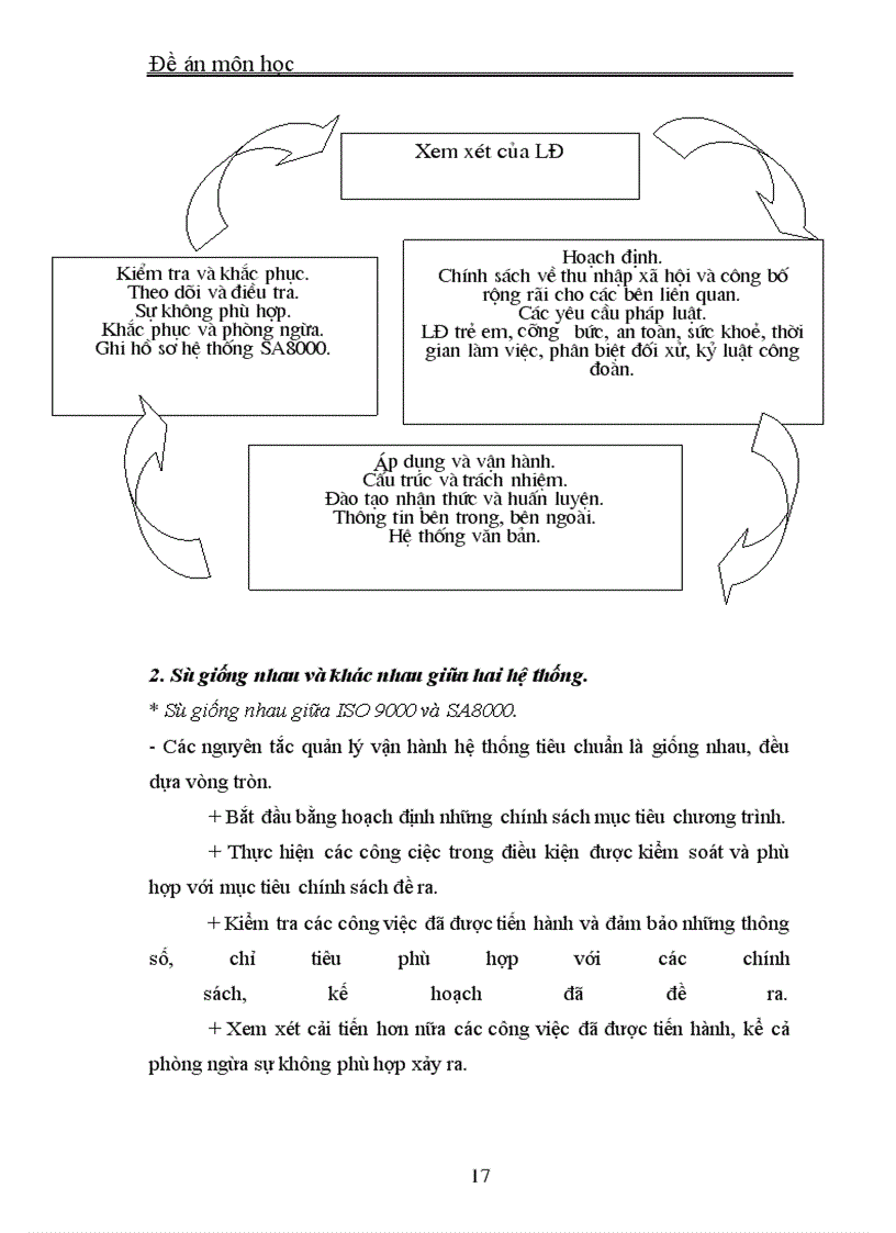 image for page Một số giải pháp nhằm nâng cao hiệu quả áp dụng bộ tiêu chuẩn trách nhiệm xã hội SA8000 trong các doanh nghiệp Việt Nam