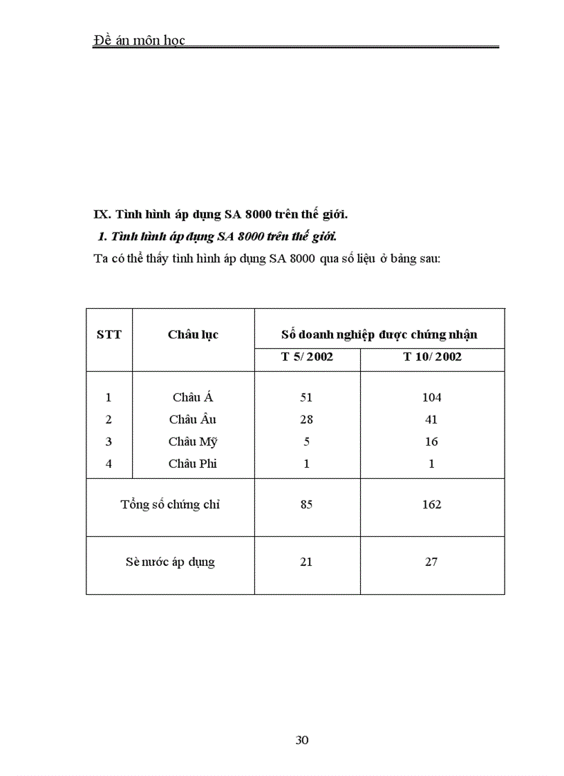 image for page Một số giải pháp nhằm nâng cao hiệu quả áp dụng bộ tiêu chuẩn trách nhiệm xã hội SA8000 trong các doanh nghiệp Việt Nam