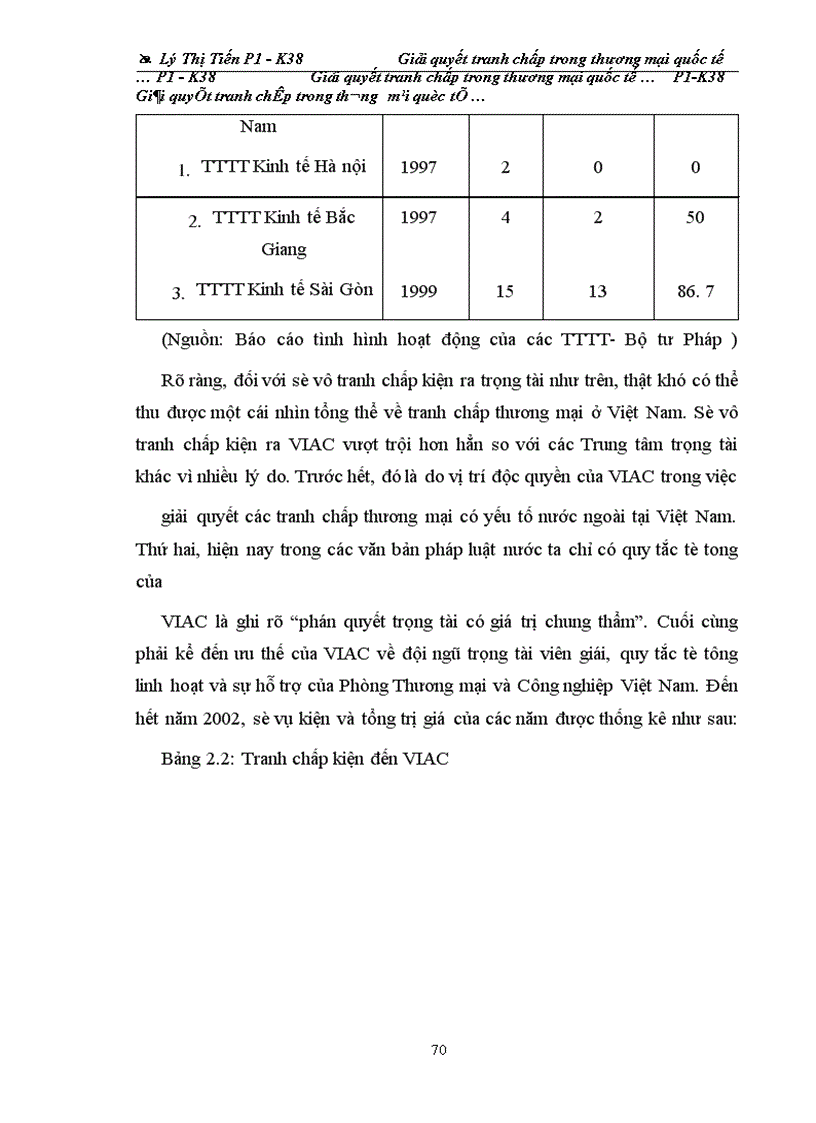 image for page Giải quyết tranh chấp trong thương mại quốc tế