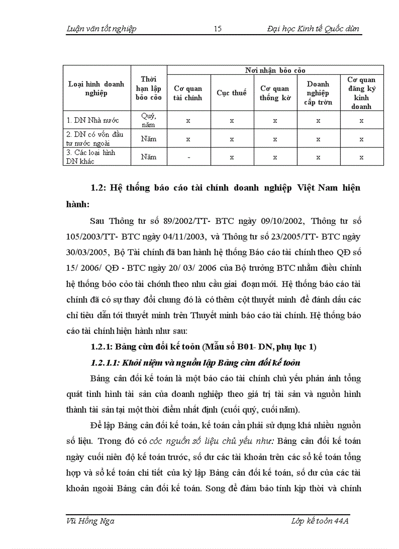 image for page Hoàn thiện hệ thống báo cáo tài chính với việc phân tích tình hình tài chính tại Công ty Hàng hải Đông Đô