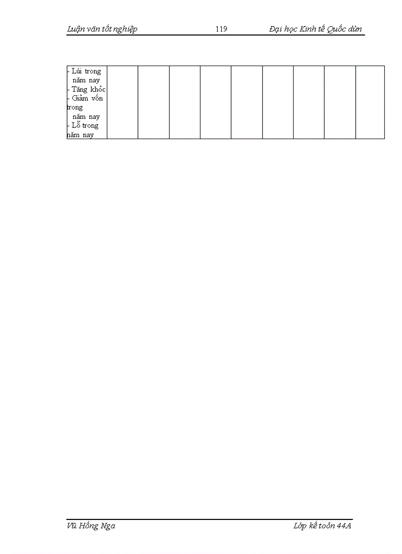 image for page Hoàn thiện hệ thống báo cáo tài chính với việc phân tích tình hình tài chính tại Công ty Hàng hải Đông Đô