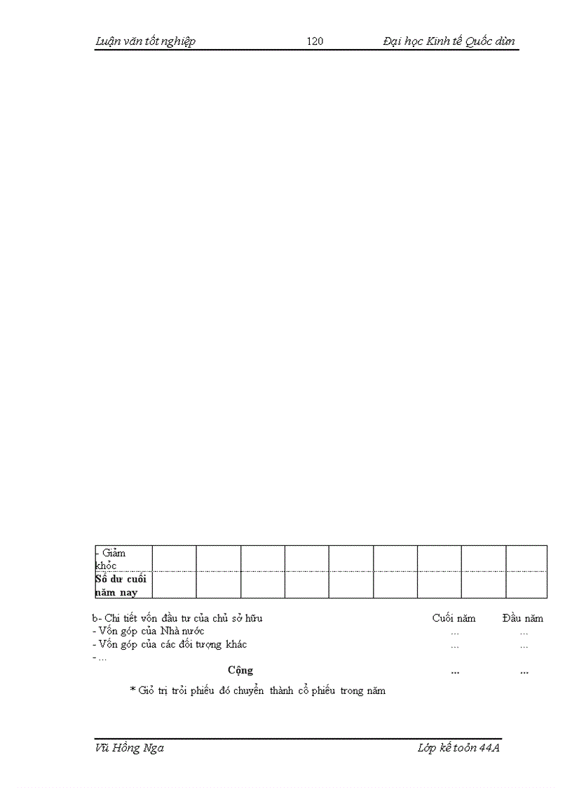 image for page Hoàn thiện hệ thống báo cáo tài chính với việc phân tích tình hình tài chính tại Công ty Hàng hải Đông Đô