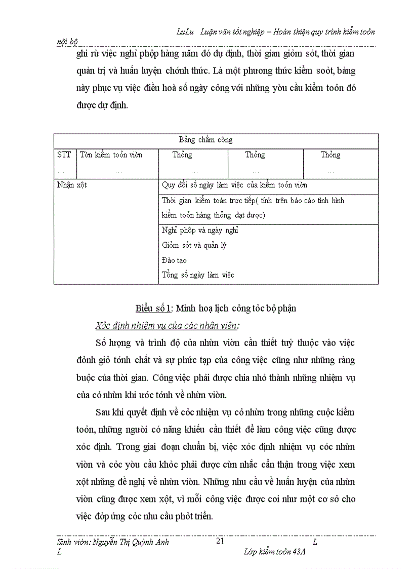 image for page Hoàn thiện quy trình kiểm toán nội bộ – Hoàn thiện quy trình kiểm toán nội bộ