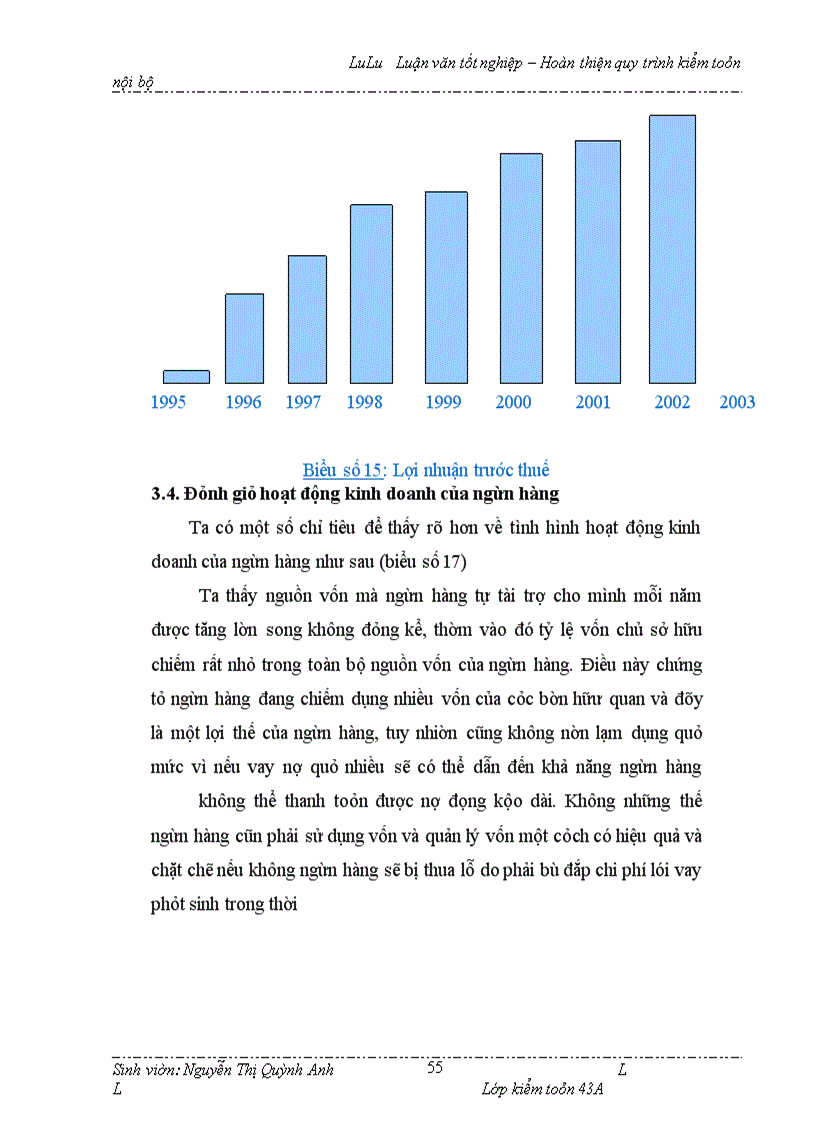 image for page Hoàn thiện quy trình kiểm toán nội bộ – Hoàn thiện quy trình kiểm toán nội bộ