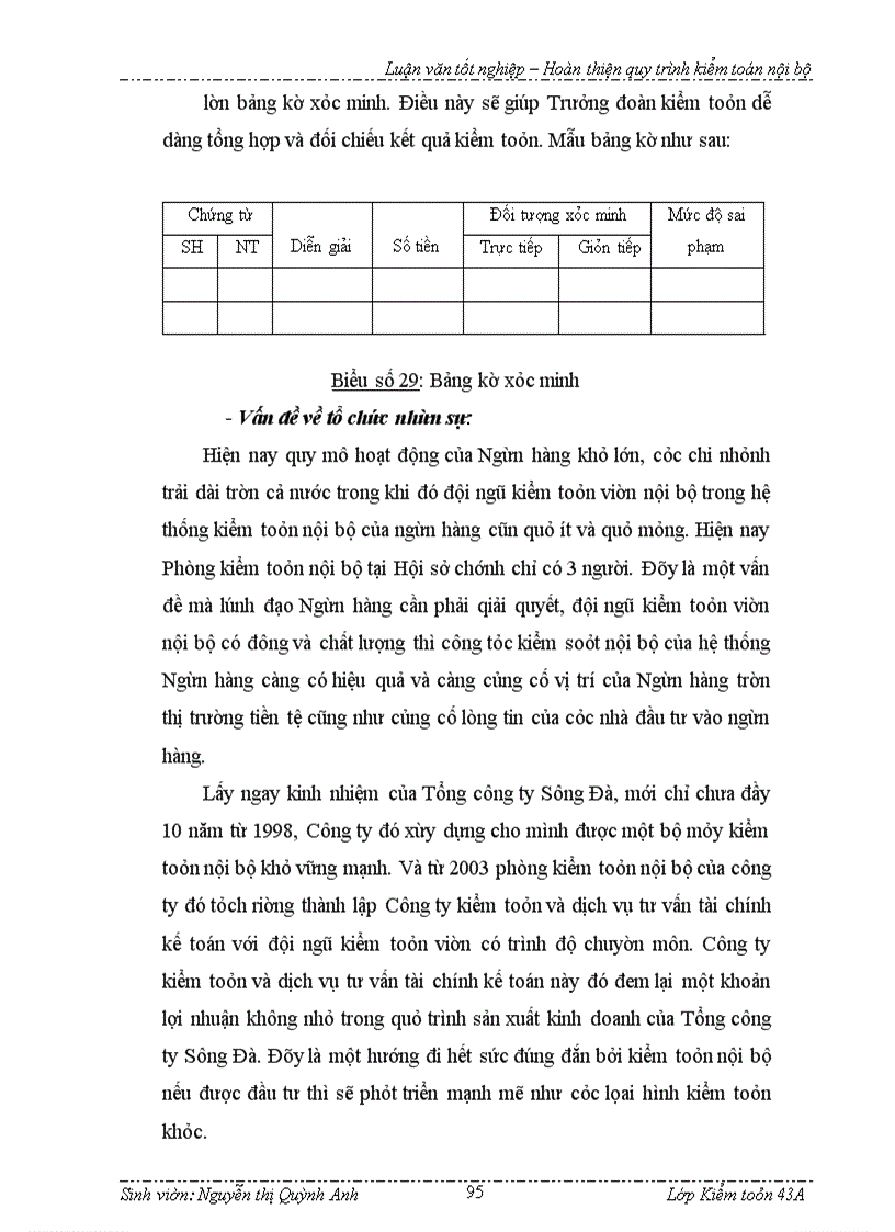 image for page Hoàn thiện quy trình kiểm toán nội bộ – Hoàn thiện quy trình kiểm toán nội bộ
