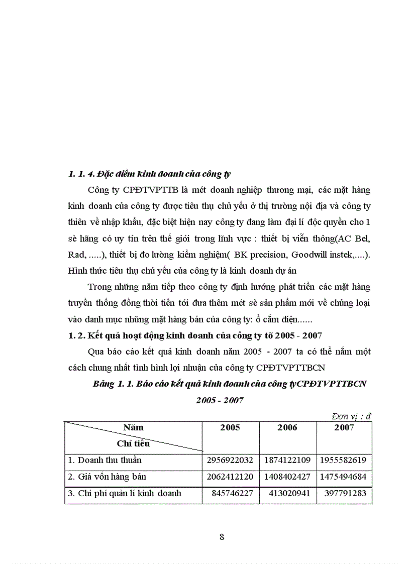 image for page Giải pháp nhằm tăng lợi nhuận tại công ty CPĐTPTTBCN