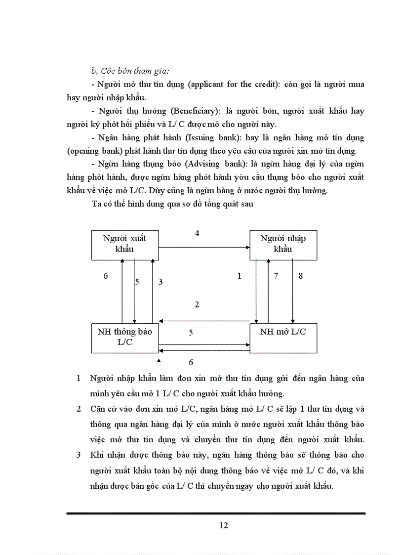 image for page Mở rộng hoạt động thanh toán quốc tế tại Hội sở ngân hàng thương mại cổ phần Nhà Hà Nội