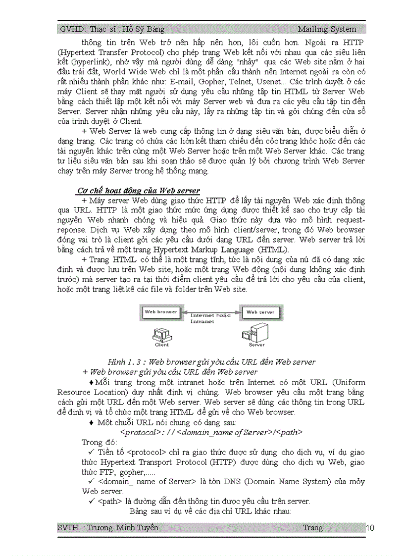 image for page Mạng và các dịch vụ thông dụng trên internet