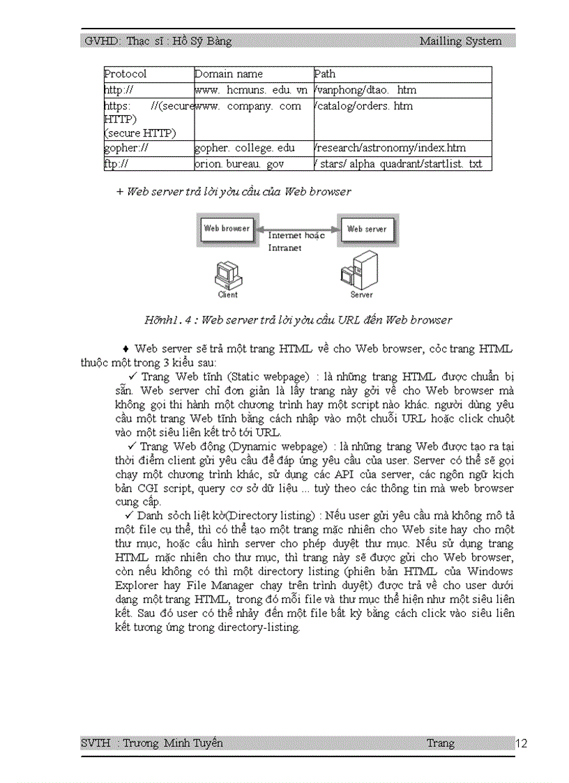 image for page Mạng và các dịch vụ thông dụng trên internet