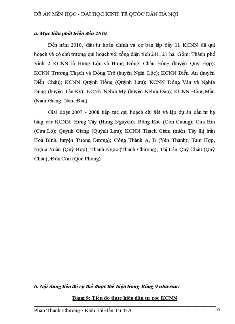 image for page Thực trạng đầu tư phát triển vào các khu công nghiệp ở tỉnh nghệ an trong quá trình cnh-hđh đất nước