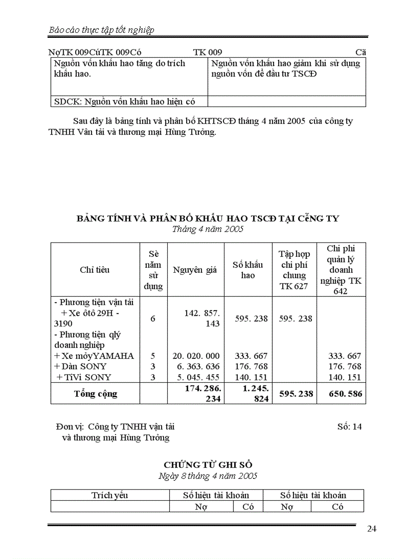 image for page Thực trạng công tác hạch toán kế toán tại công ty ty TNHH Vận tải & thương mại Hùng Tưởng