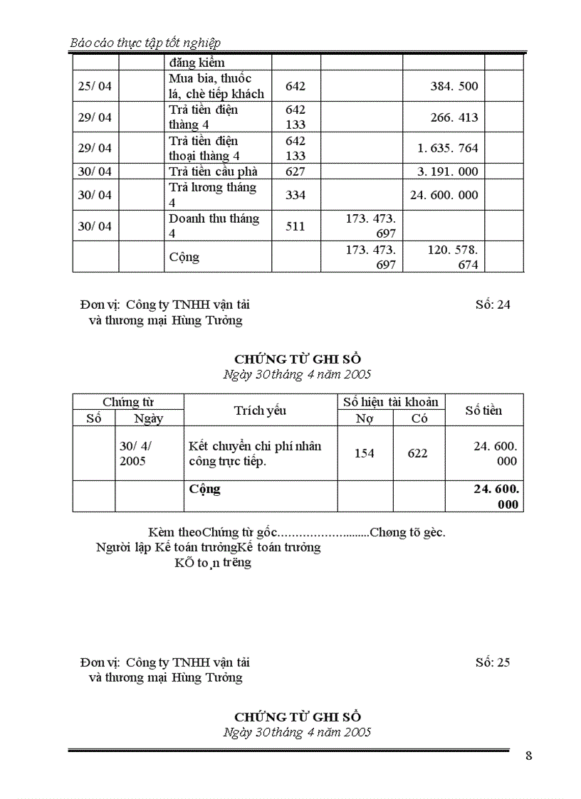 image for page Thực trạng công tác hạch toán kế toán tại công ty ty TNHH Vận tải & thương mại Hùng Tưởng
