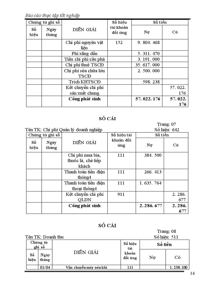image for page Thực trạng công tác hạch toán kế toán tại công ty ty TNHH Vận tải & thương mại Hùng Tưởng