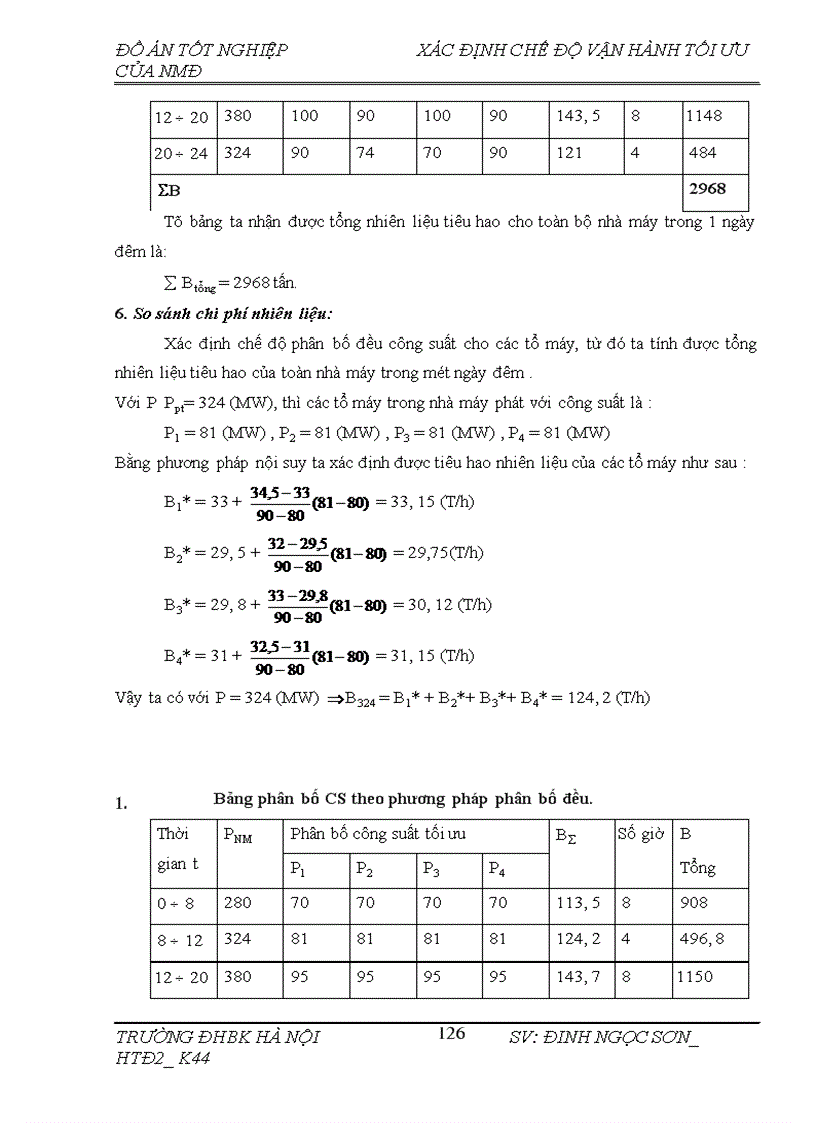 image for page Xác định chế độ vận hành tối ưu của nhà máy theo phương pháp quy hoạch động