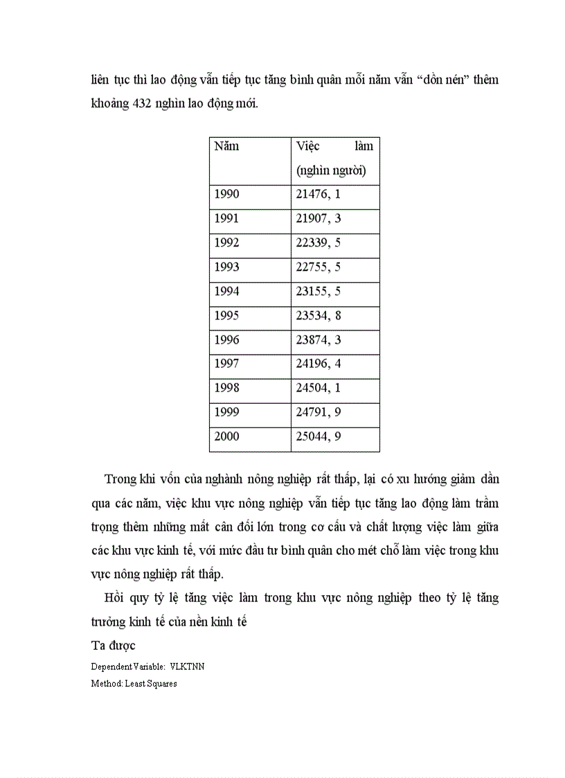 image for page Tăng trưởng kinh tế và vấn đề tạo việc làm