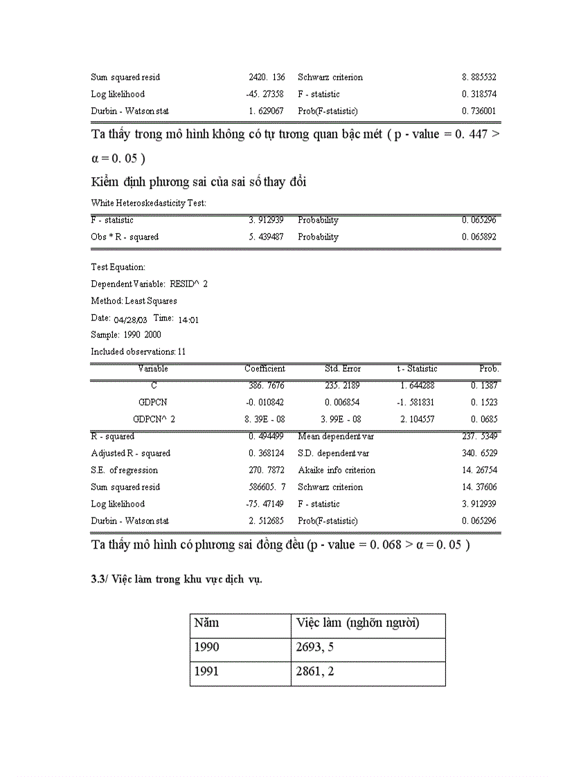 image for page Tăng trưởng kinh tế và vấn đề tạo việc làm
