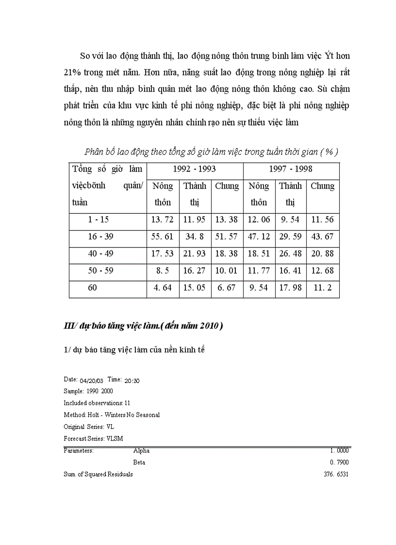 image for page Tăng trưởng kinh tế và vấn đề tạo việc làm
