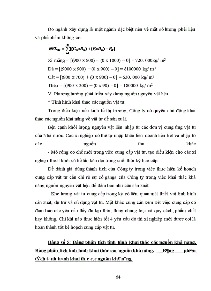 image for page Công tác quản lý và sử dụng nguyên vật liệu tại Công ty Công trình Giao thông I Hà Nội