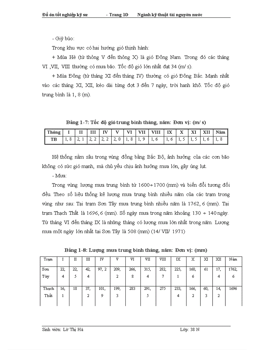 image for page Thiết kế sơ bộ trạm bơm tưới Đan Hoài – Hà Tây