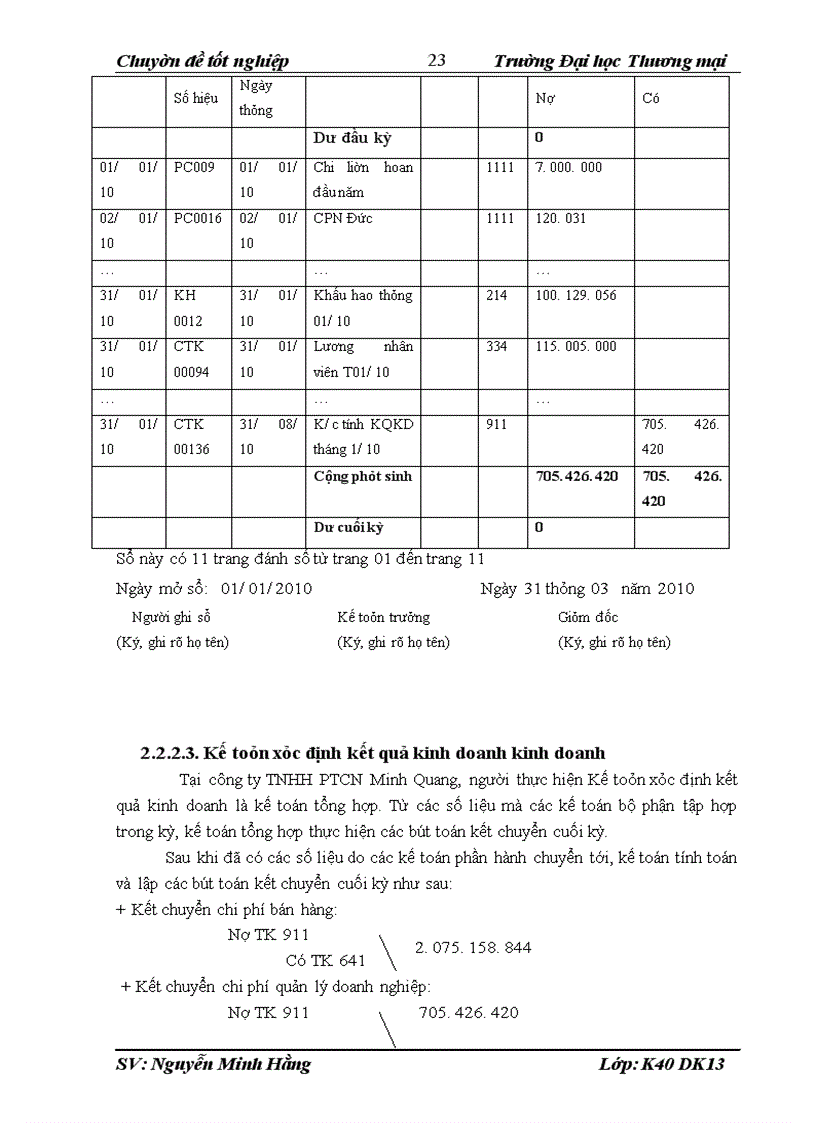 image for page Hoàn thiện kế toán kết quả kinh doanh tại Công ty TNHH PTCN Minh Quang