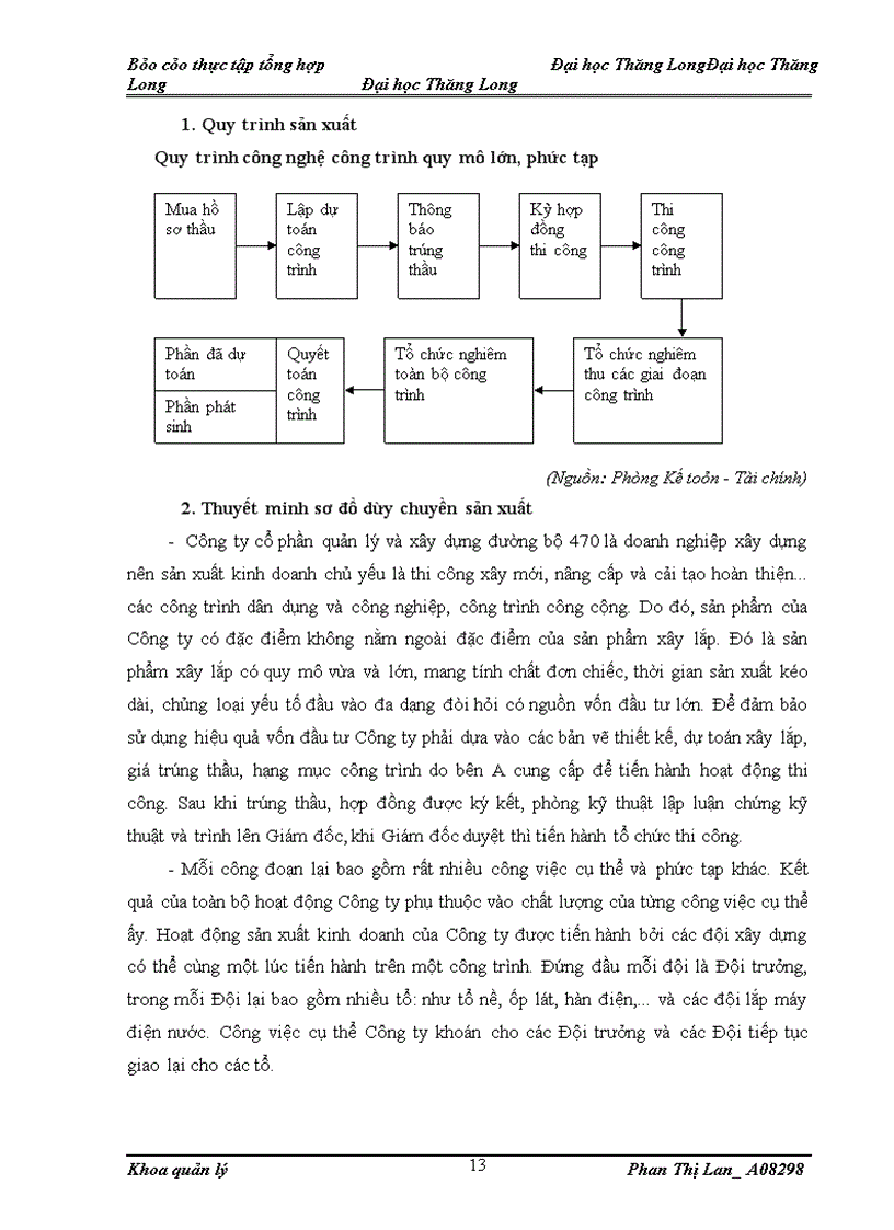 image for page Thực trạng hoạt động sản xuất – kinh doanh của Công ty