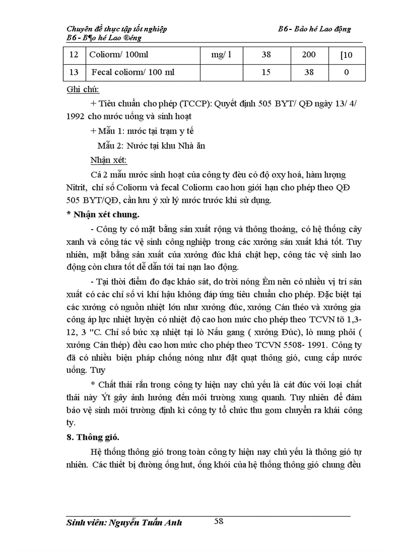 image for page Công tác Bảo Hộ Lao Động tại công ty cơ khí Hà Nội