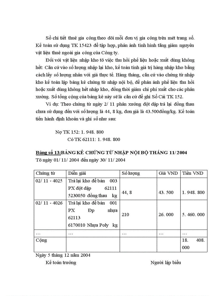 image for page Hoàn thiện công tác hạch toán nguyên vật liệu tại Công ty Thiết bị đo điện