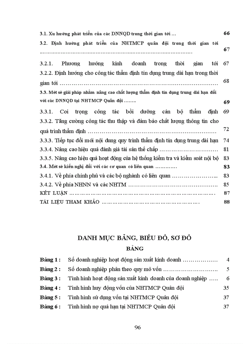 image for page Giải pháp nâng cao chất lượng thẩm định tín dụng trung dài hạn đối với các doanh nghiệp ngoài quốc doanh tại Ngân hàng Thương mại Cổ phần Quân đội
