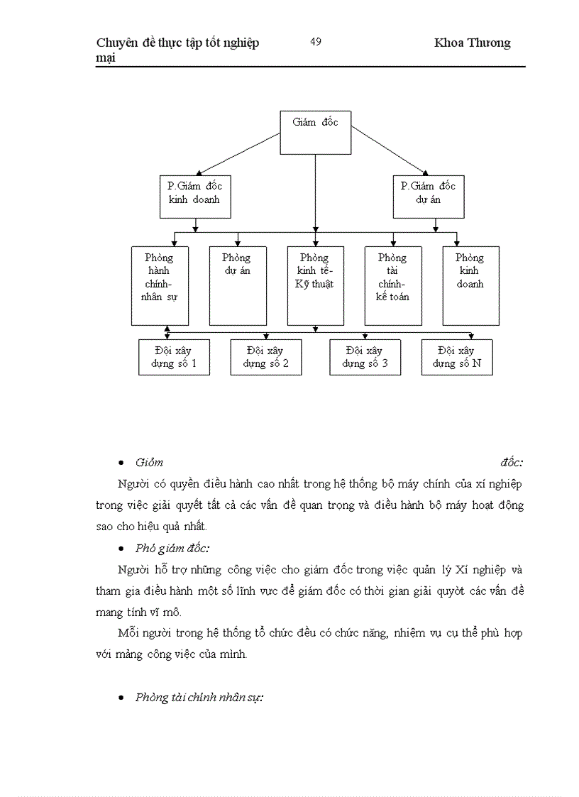 image for page Một số giải pháp nhằm hoàn thiện hoạt động thực hiện hợp đồng nhập khẩu uỷ thác tại Xí nghiệp thương mại và xây dựng công trình