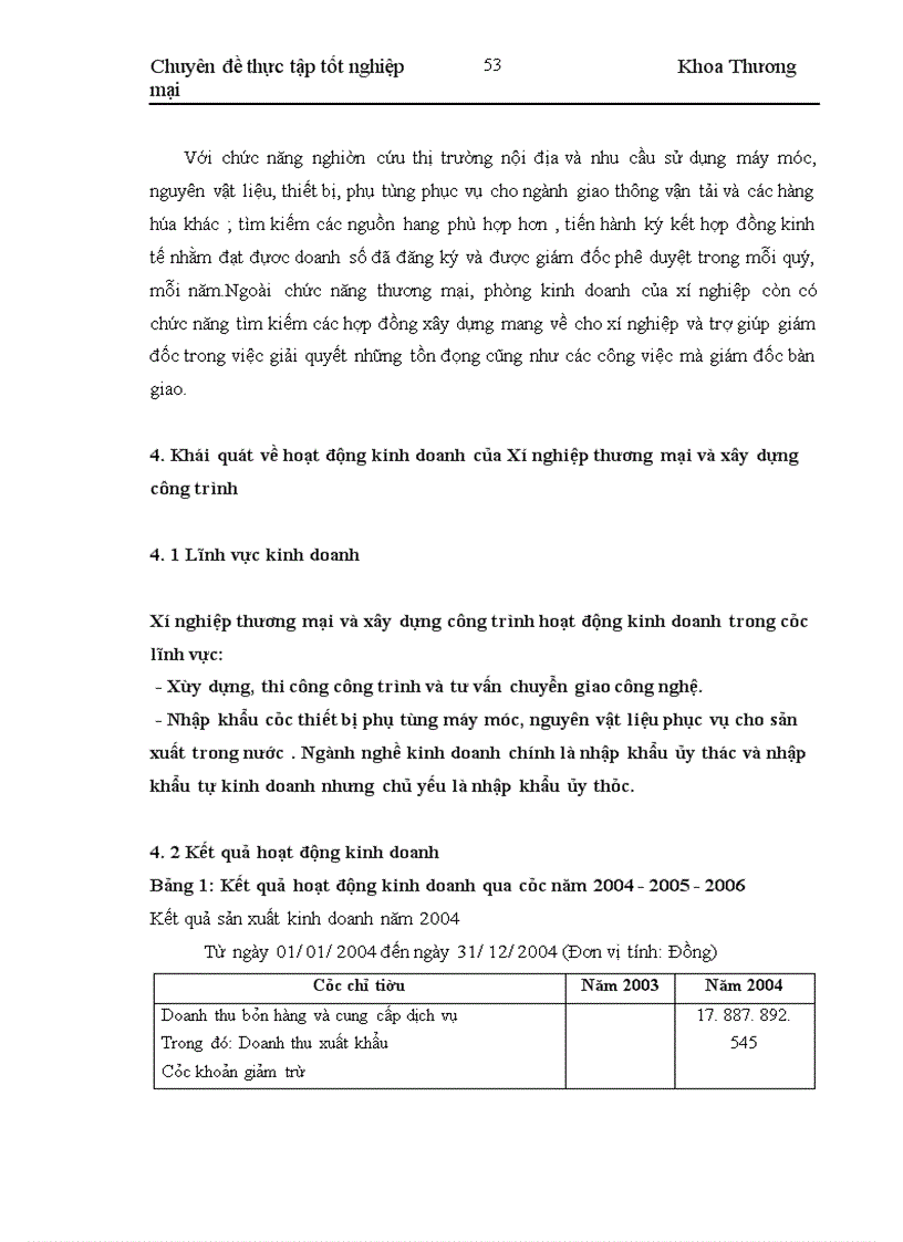 image for page Một số giải pháp nhằm hoàn thiện hoạt động thực hiện hợp đồng nhập khẩu uỷ thác tại Xí nghiệp thương mại và xây dựng công trình
