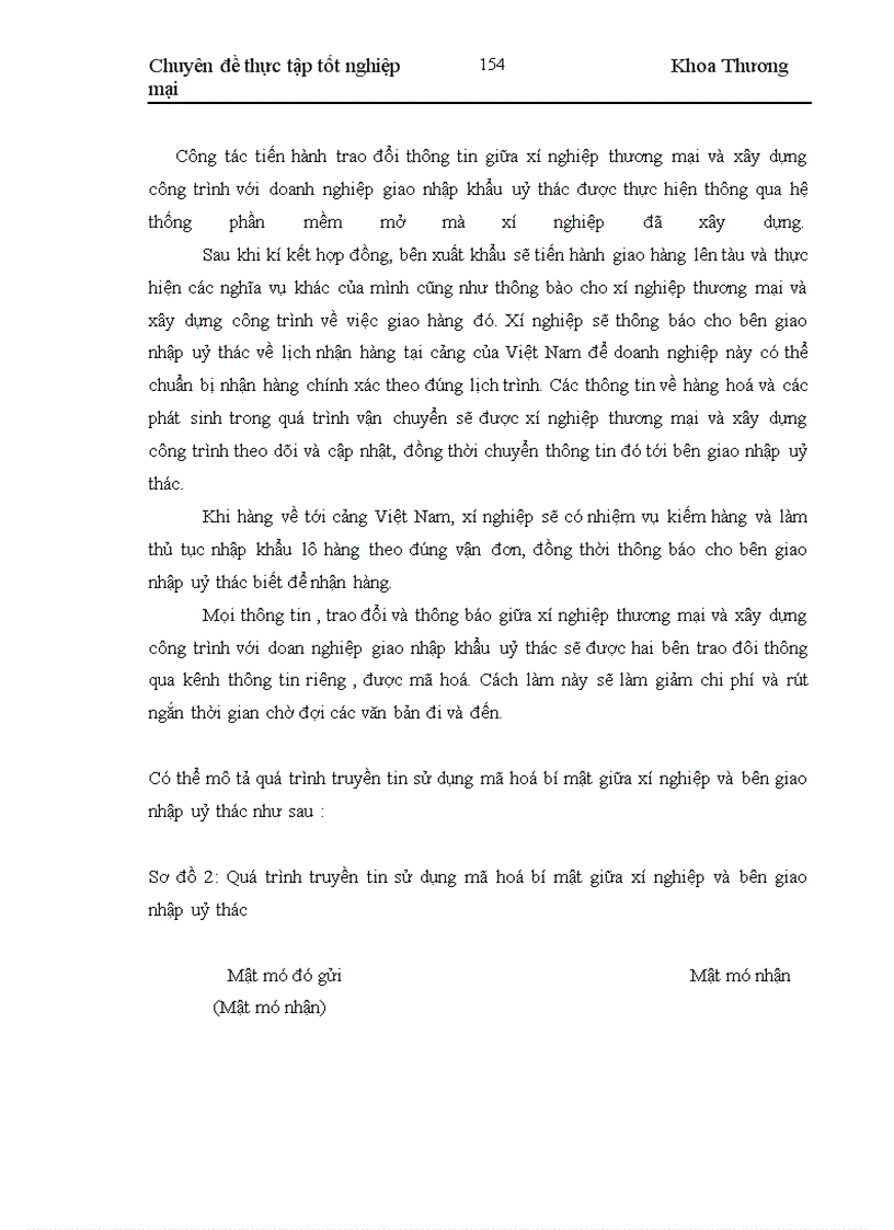 image for page Một số giải pháp nhằm hoàn thiện hoạt động thực hiện hợp đồng nhập khẩu uỷ thác tại Xí nghiệp thương mại và xây dựng công trình