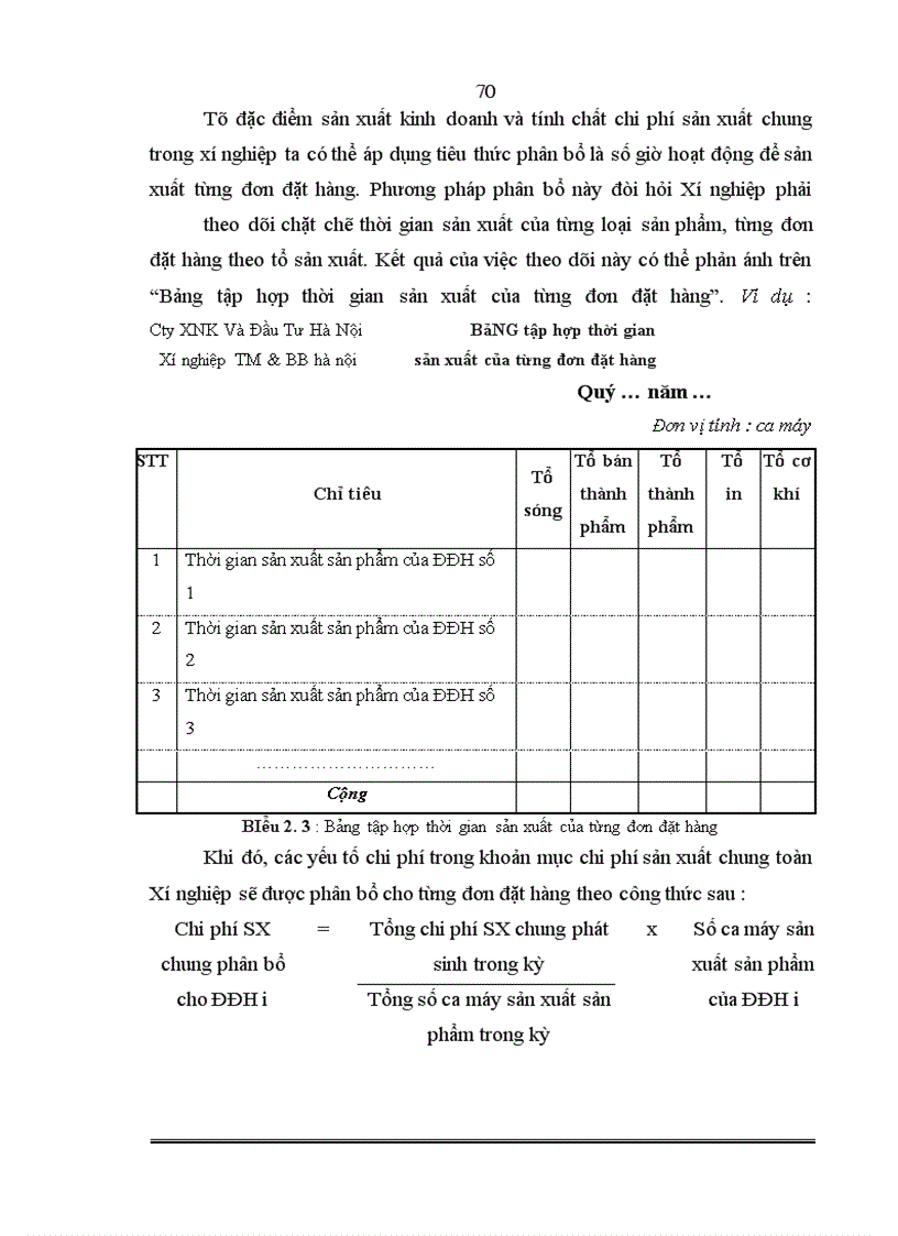 image for page Hoàn thiện kế toán chi phí sản xuất và tính giá thành sản phẩm tại Xí nghiệp Thương mại và Bao bì Hà Nội trực thuộc Công ty Xuất nhập khẩu và Đầu tư Hà Nội