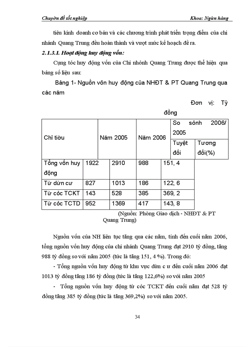 image for page Một số giải pháp nhằm hoàn thiện và nâng cao chất lượng dịch vụ thanh toán đối với khách hàng cá nhân tại Ngân hàng Đầu tư và Phát triển chi nhánh Quang Trung