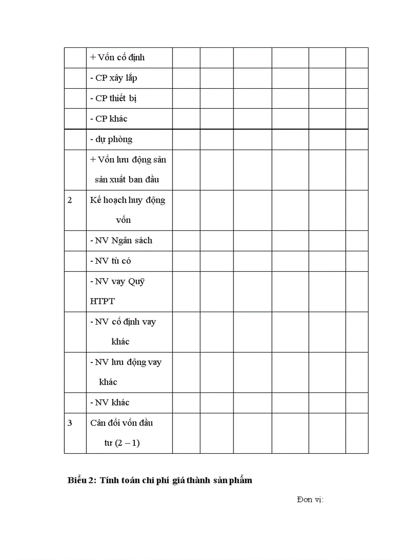 image for page Hoàn thiện công tác thẩm định dự án đầu tư sử dụng vốn tín dụng đầu tư phát triển của Nhà Nước tại Quỹ Hỗ Trợ Phát triển, trường hợp dự án Nhà Máy sản xuất thép cán nguội LOTUS