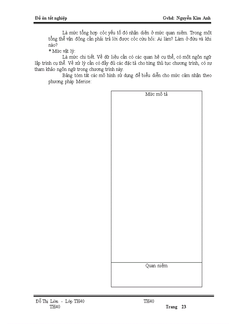 image for page Phân tích bài toán quản lý khách sạn