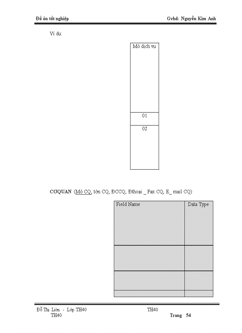 image for page Phân tích bài toán quản lý khách sạn