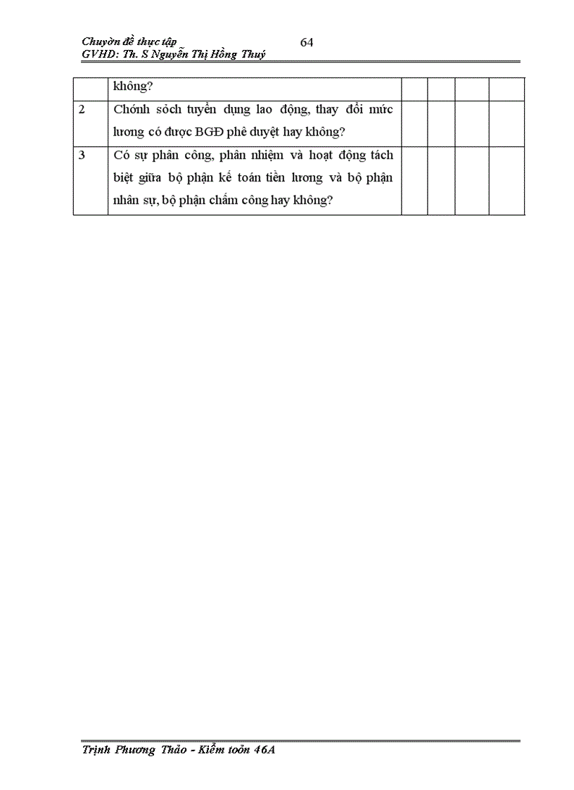 image for page Thực trạng quá trình kiểm toán tiền lương và các khoản trích theo lương trong kiểm toán báo cáo tài chính được thực hiện bởi Công ty TNHH Kiểm toán và Tư vấn tài chính ACAGroup